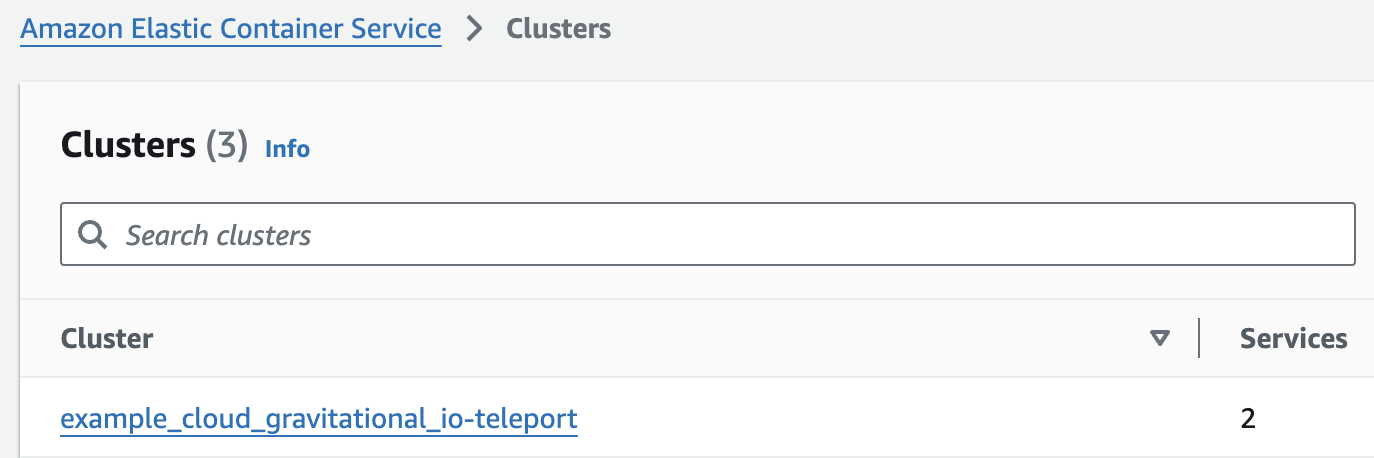 Screenshot of ECS clusters overview